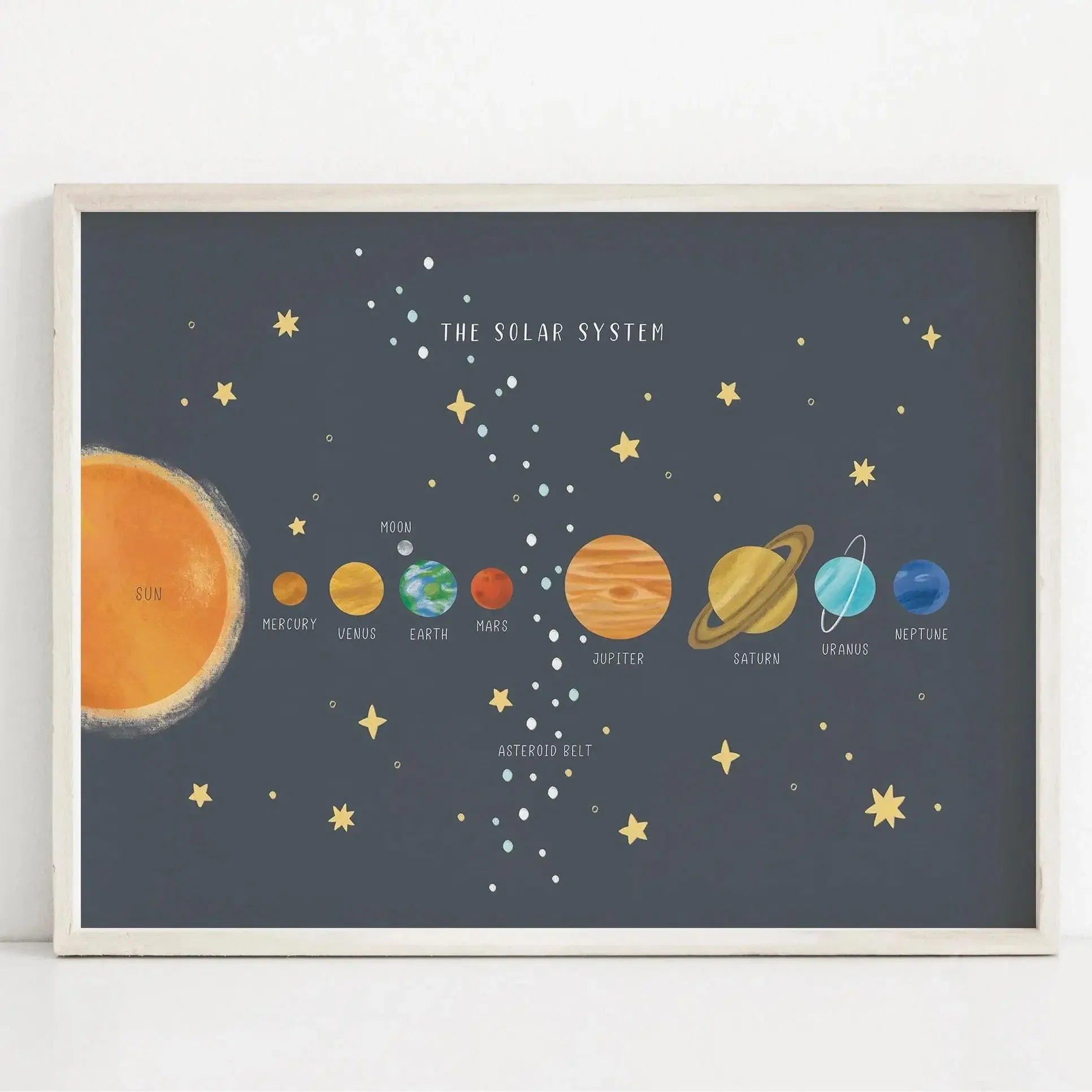 Retro Solar System Wall Art