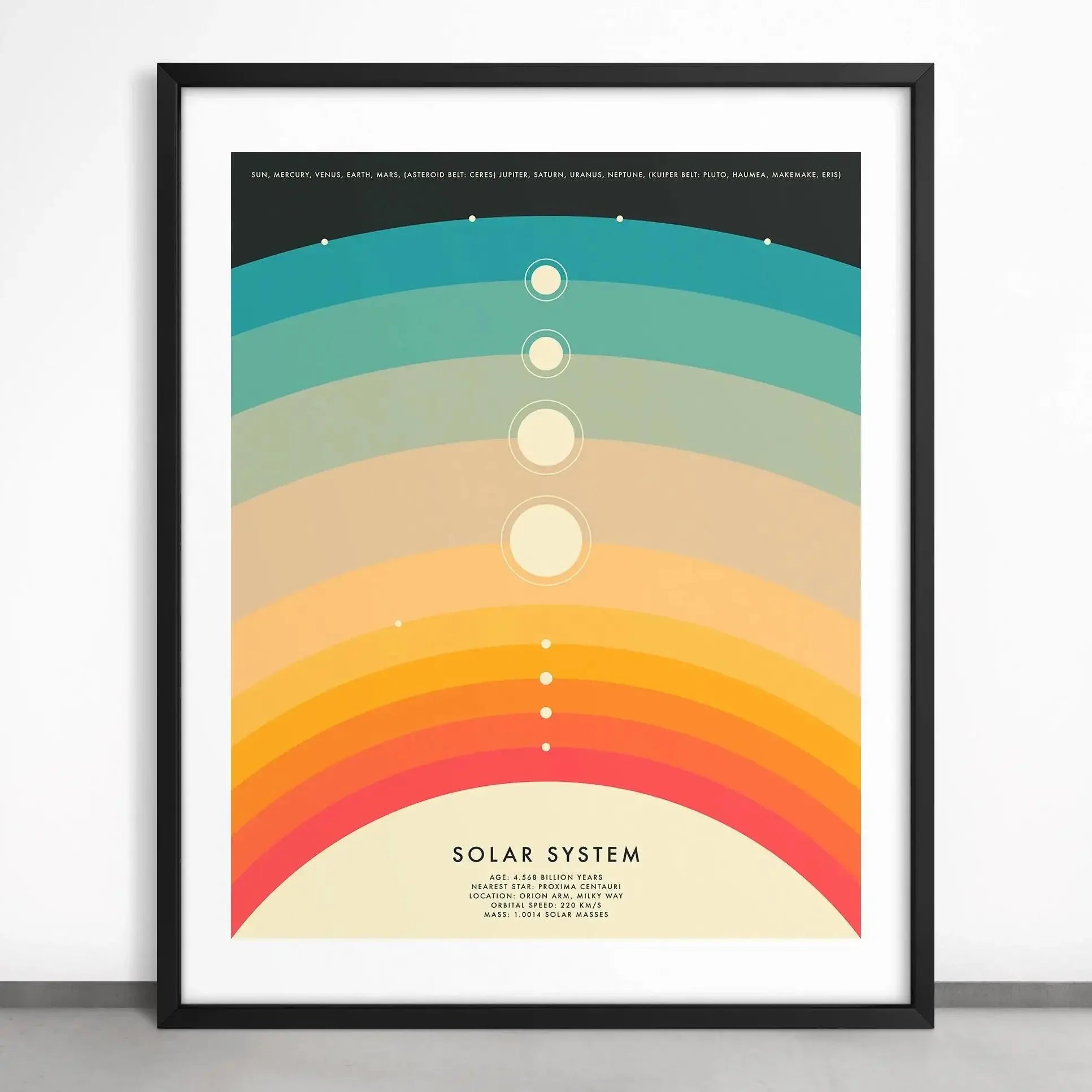 Retro Solar System Wall Art